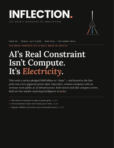Cover of Inflection No. 07: The Energy Wall