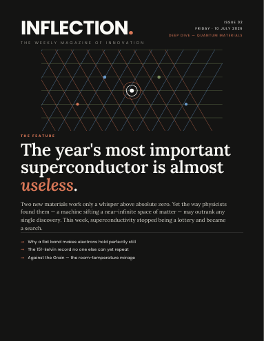 Cover of Inflection No. 09: Quantum Materials