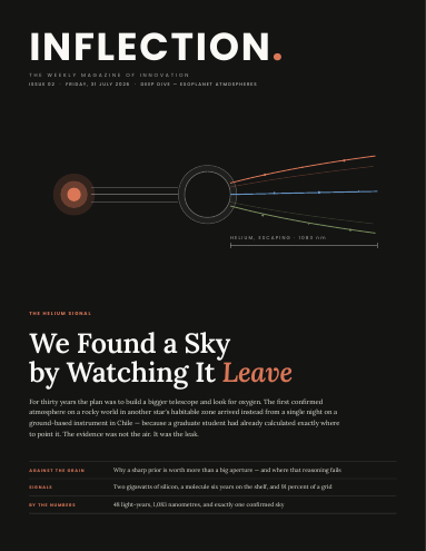 Cover of Inflection No. 18: Exoplanet Atmospheres