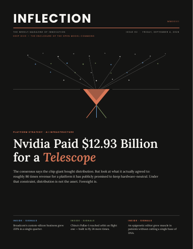 Cover of Inflection No. 23: The Enclosure of the Open Model Commons