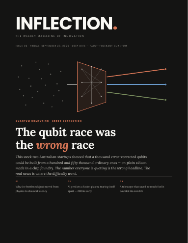 Cover of Inflection No. 26: Fault-Tolerant Quantum
