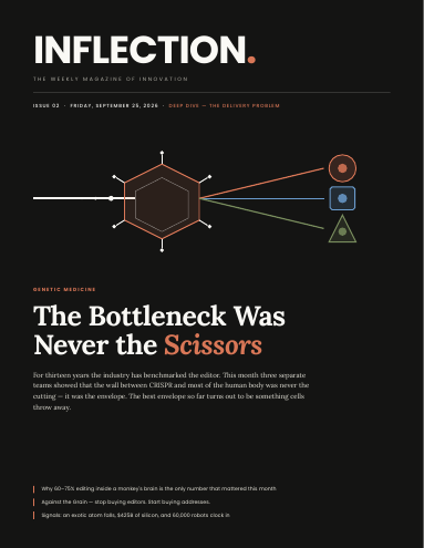 Cover of Inflection No. 27: The Delivery Problem